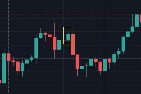 zipust price|Zipper (Cryptocurrency:ZIPUST) Chart .